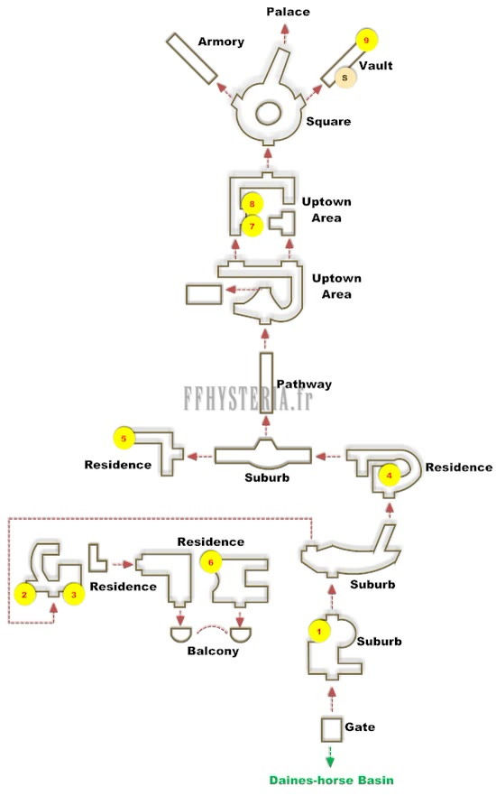 Plan de Bloumécia : la porte, les faubourgs, les résidences et leur balcon, le passage vers la haute ville, l'armurerie, la place et la salle du trésor avant le palais.
