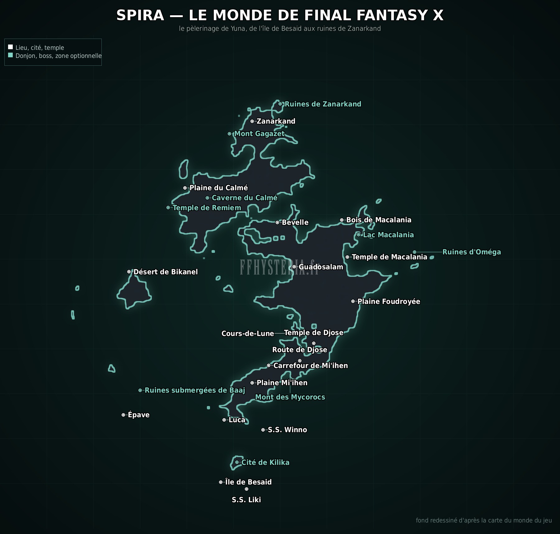 Carte de FF X
